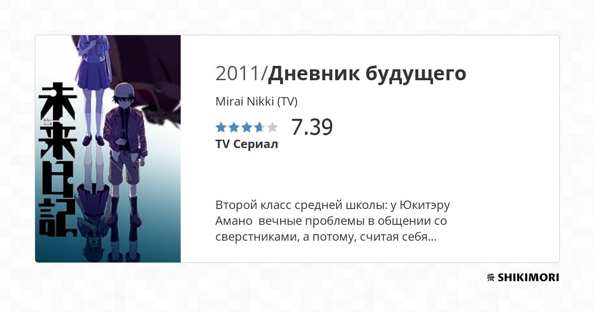 Wich number are you from Mirai Nikki/Future Diary  Мирай никки, Дневник  будущего, Аниме