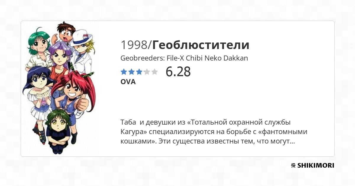 Geobreeders: File-x Chibi Neko Dakkan