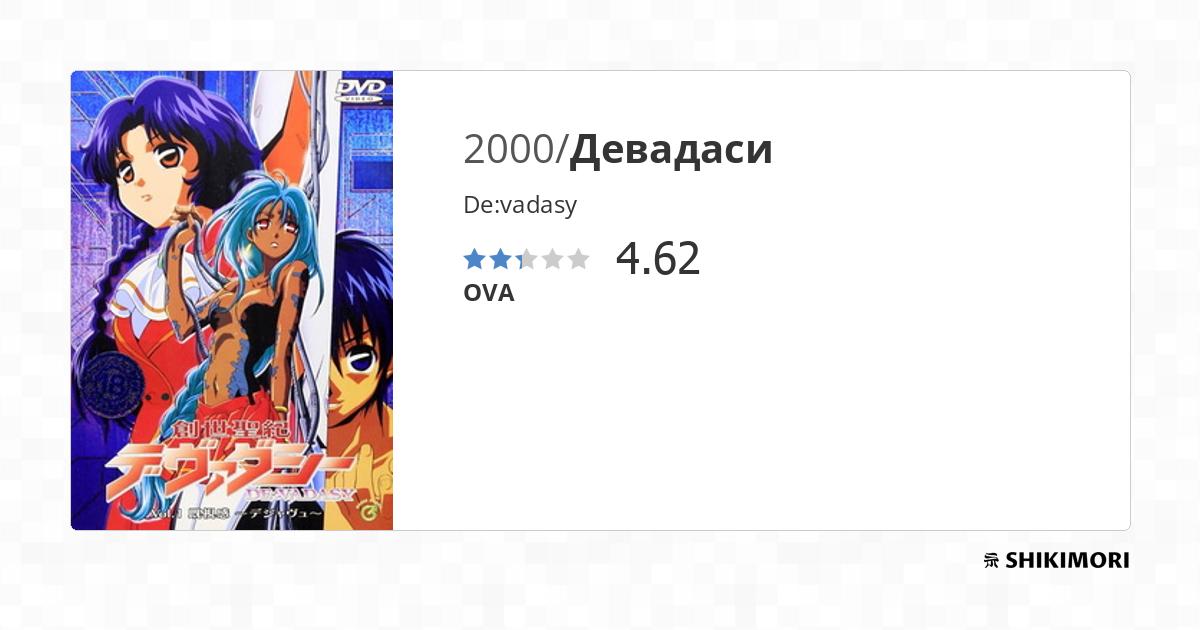 De:vadasy / Аниме