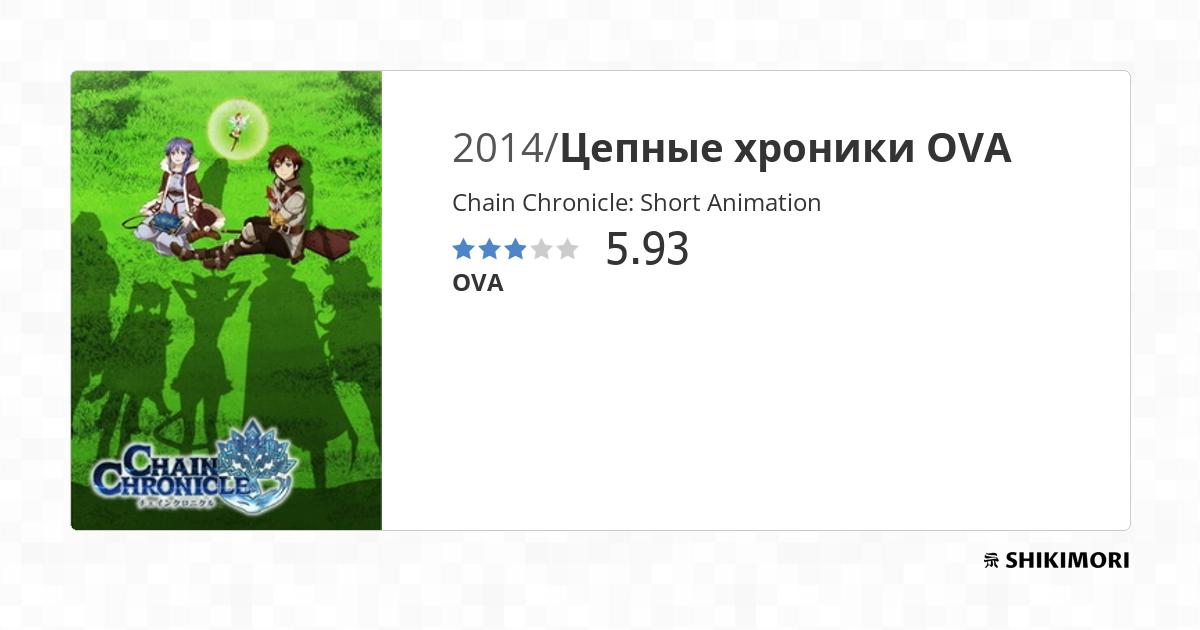 Chain Chronicle: Short Animation / Аниме