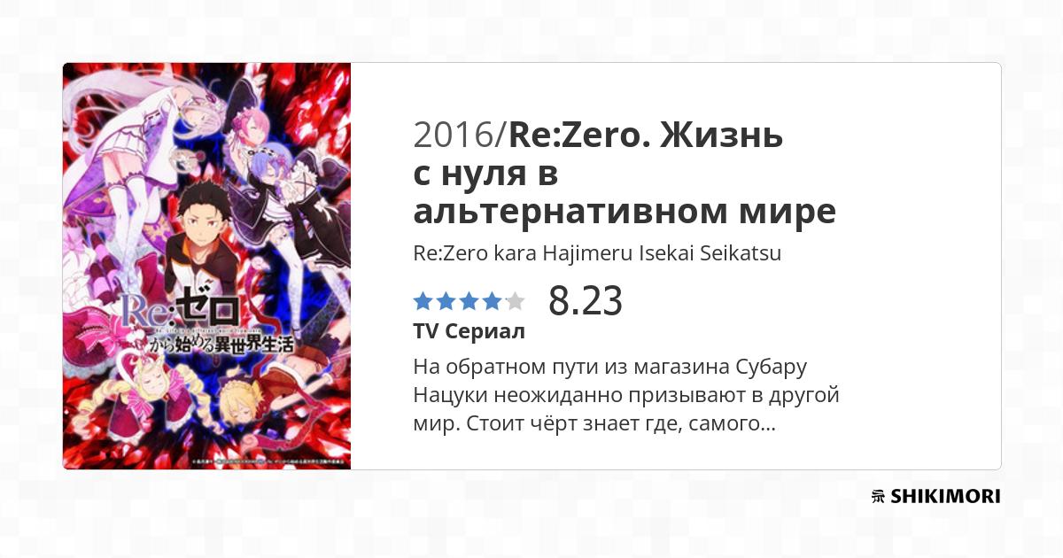 Re Zero Kara Hajimeru Isekai Seikatsu Re Zero Kara Hajimeru Isekai Seikatsu
