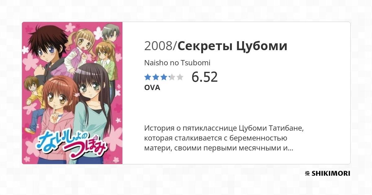 Naisho no Tsubomi / Аниме