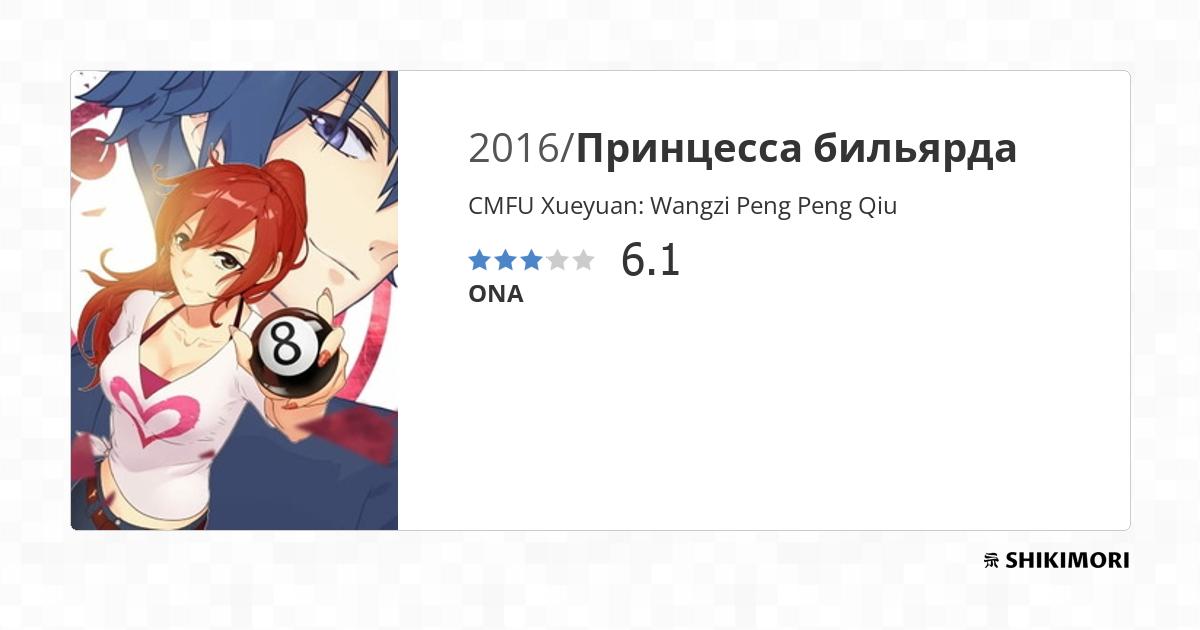 CMFU Xueyuan: Wangzi Peng Peng Qiu / Аниме