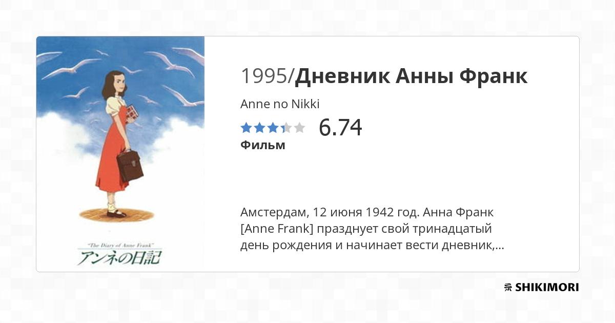 Anne no Nikki / Аниме
