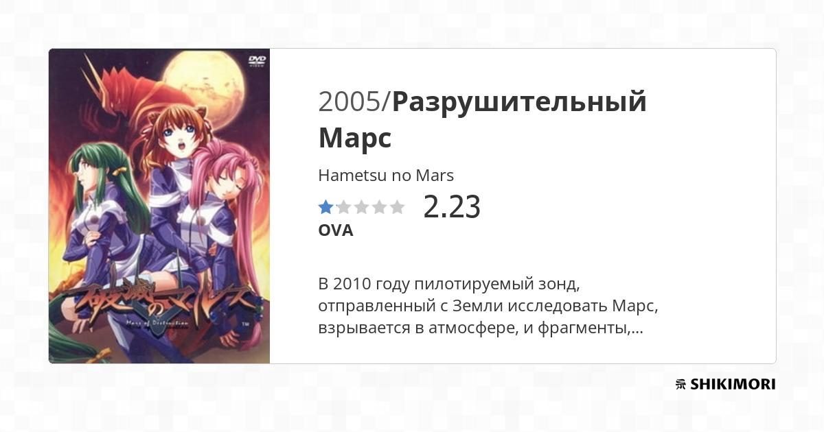 Hametsu no Mars / Аниме