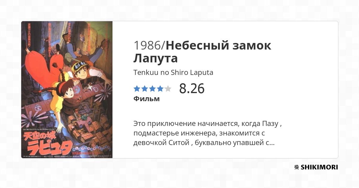 Небесный замок Лапута смотреть онлайн — Аниме