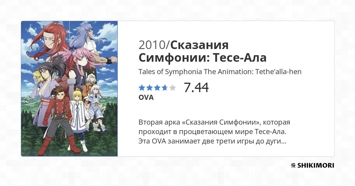 Tales of Symphonia The Animation: Tethe'alla-hen / Аниме