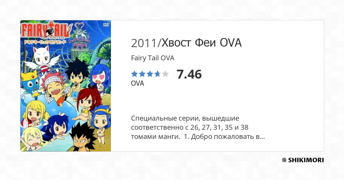 Fairy Tail: второстепенные персонажи