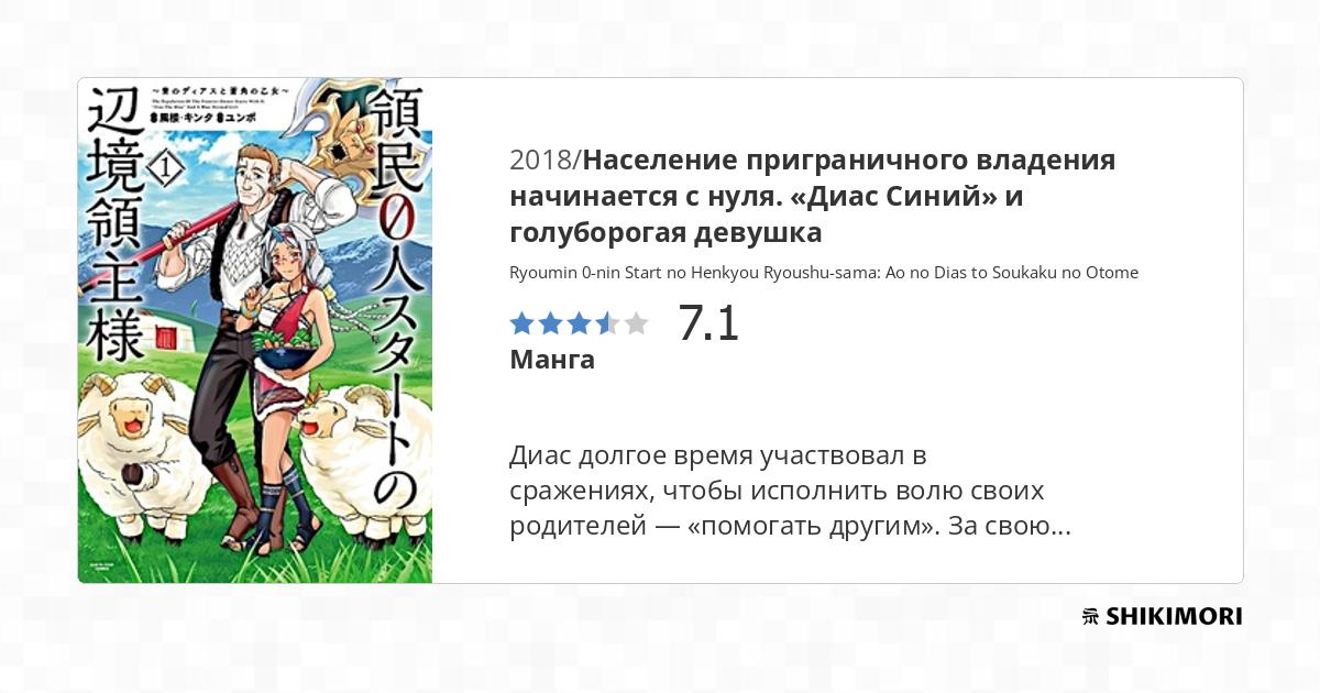 Ryoumin 0-nin Start No Henkyou Ryoushusama shikimori.one