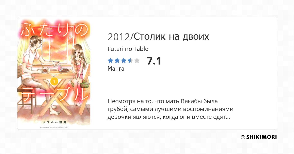 Futari no Table / Манга