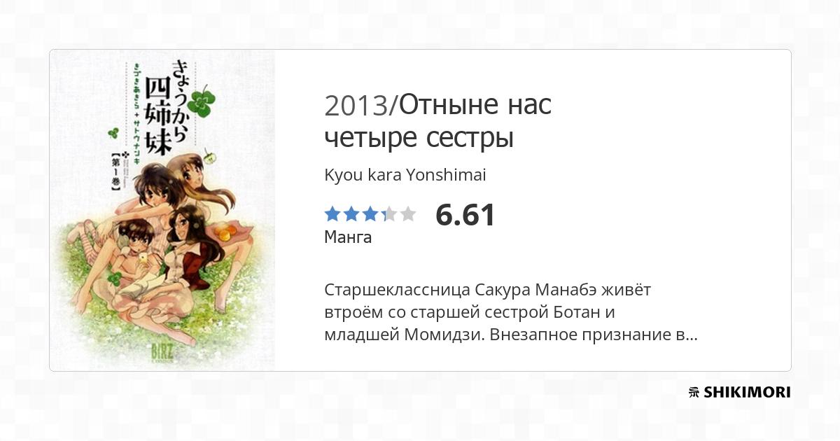 Kyou kara Yonshimai / Манга